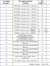 Euro 1 ceramic honeycomb core total 180 pieces oxygen sensor connection 100 pieces - SHANGHAI KESAIRAY AUTO PARTS CO LTD